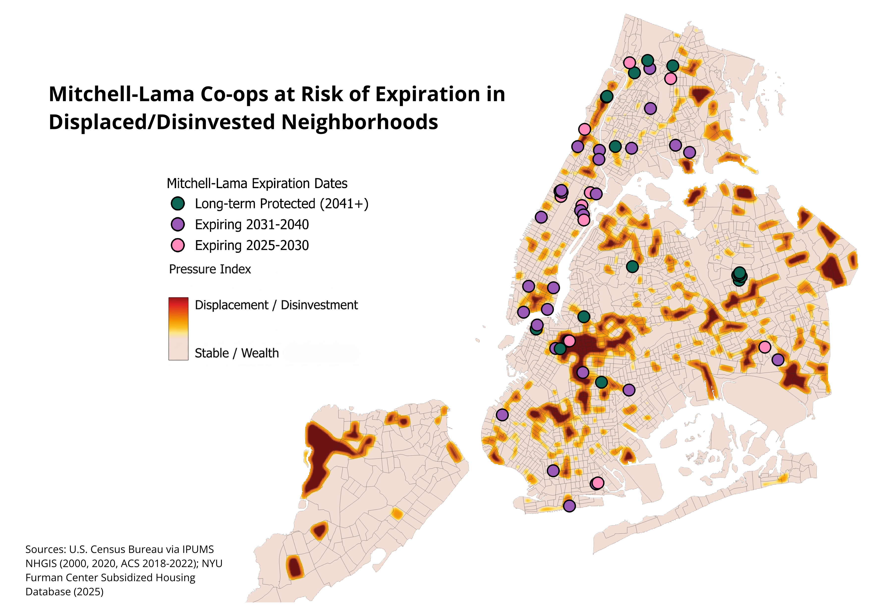 Mitchell-Lama Typology Map