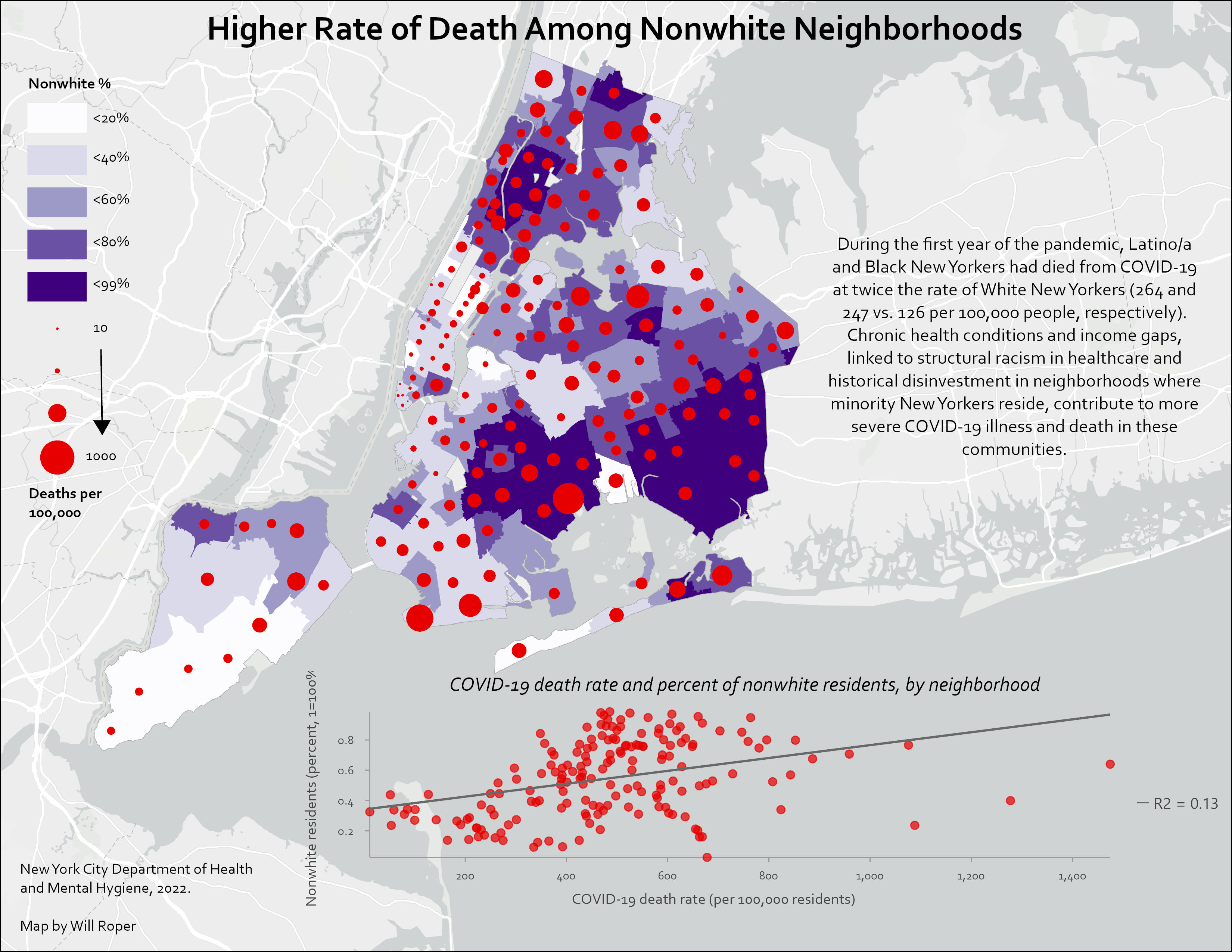 Higher Rate of Death Among Nonwhite Neighborhoods
